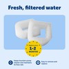 PetSafe Drinkwell Replacement Foam Filters - Improves Water Cleanliness -