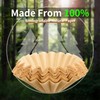 Coffee Filters Compatible with Bella Coffee Maker, 130 Pcs Extra