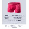 Bros by Wacoal Men GT3340 GT3341 Lace Boxers, Boxer Brief,