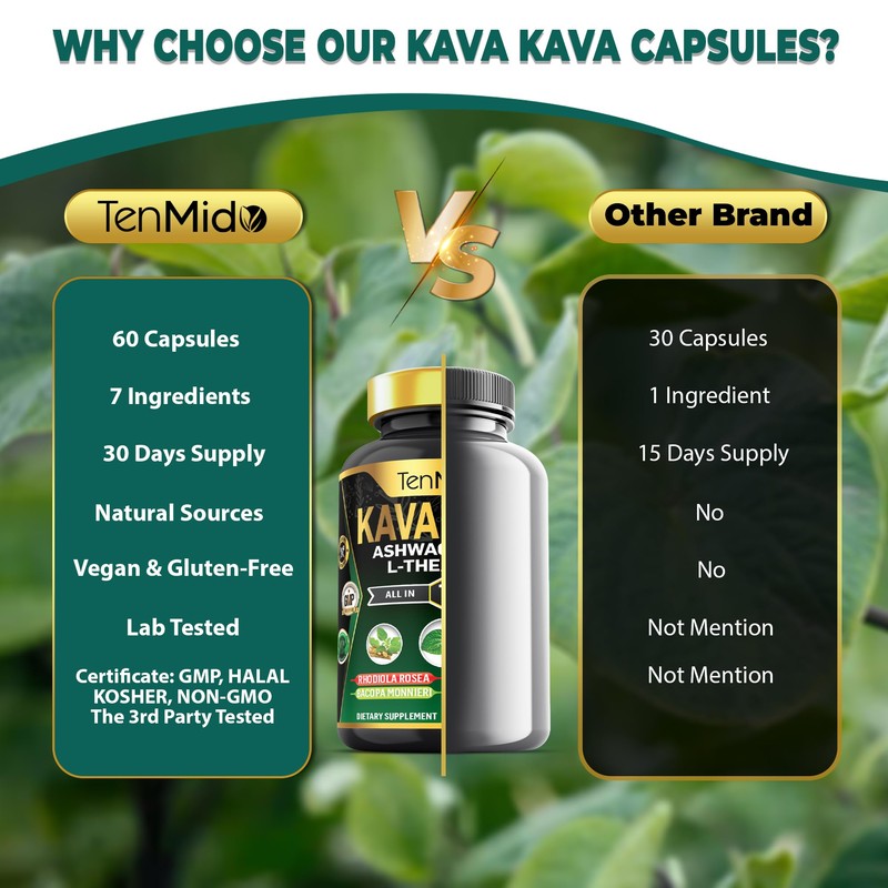 Kava Kava Supplement - 7in1 Blend with Ashwagandha, L-Theanine, Rhodiola,