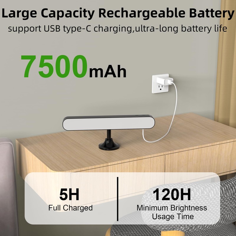 Llamau Battery Operated Wall Sconce, 7500mAh Rechargeable LED Wall Light