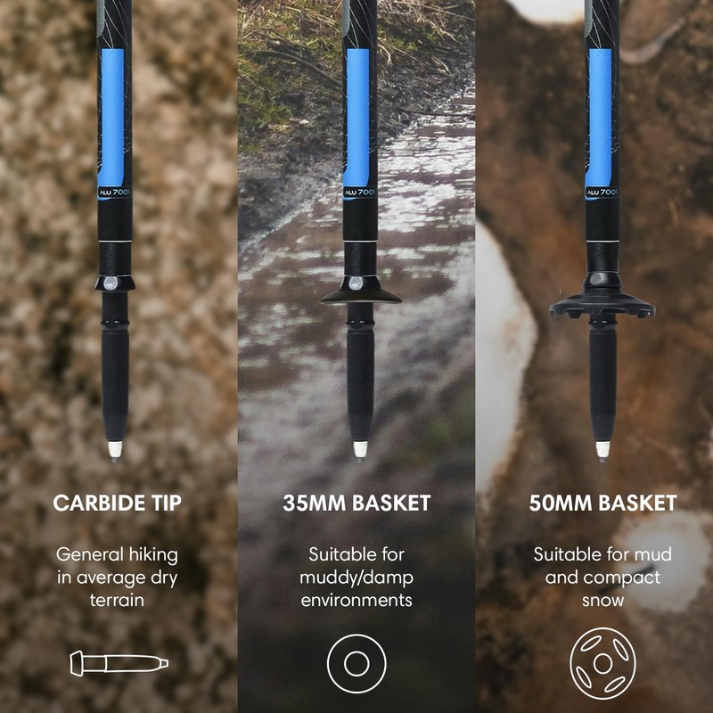 Fizan Compact 3 Trekking Poles – 5.6 oz Ultralight, Backpacking,