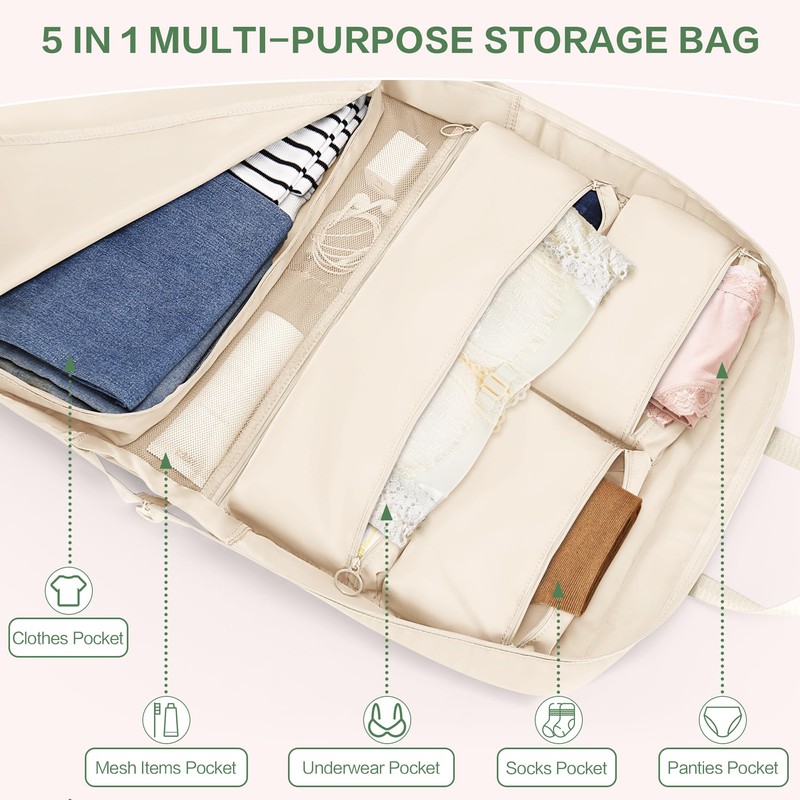 SUNUP Hanging Packing Organizer for Travel, 5 in 1 Portable