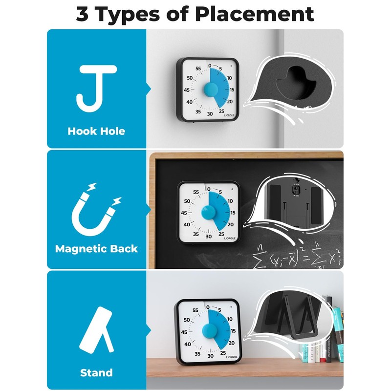 LIORQUE 60 Minute Visual Timer for Kids and Adults, Non-Ticking