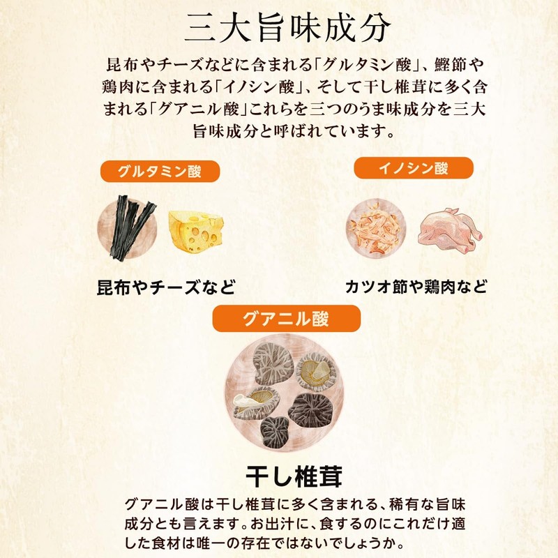 大道貿易 国産 干し椎茸 スライス 300g 原木椎茸 保存しやすいチャック袋 大容量 スライス品 ちらし寿司