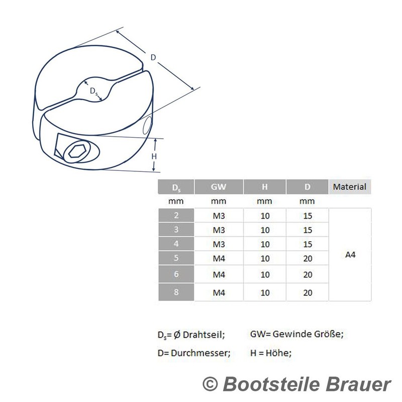 BOOTSTEILE BRAUER 2 pieces wire rope clamping ring 2-piece DS