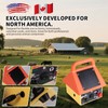 24 Hour Solar Electric Fence Charger,3-in-1 Electric Fence Charger,20 Miles,Solar/BatteryAC