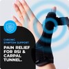 VITTO Thumb Splint - Thumb Support for Arthritis, Spica Hand