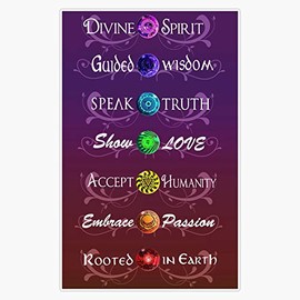 Worded Chakras Vinyl Waterproof Sticker Decal Car Laptop Wall Window Bumper Sticker 5"