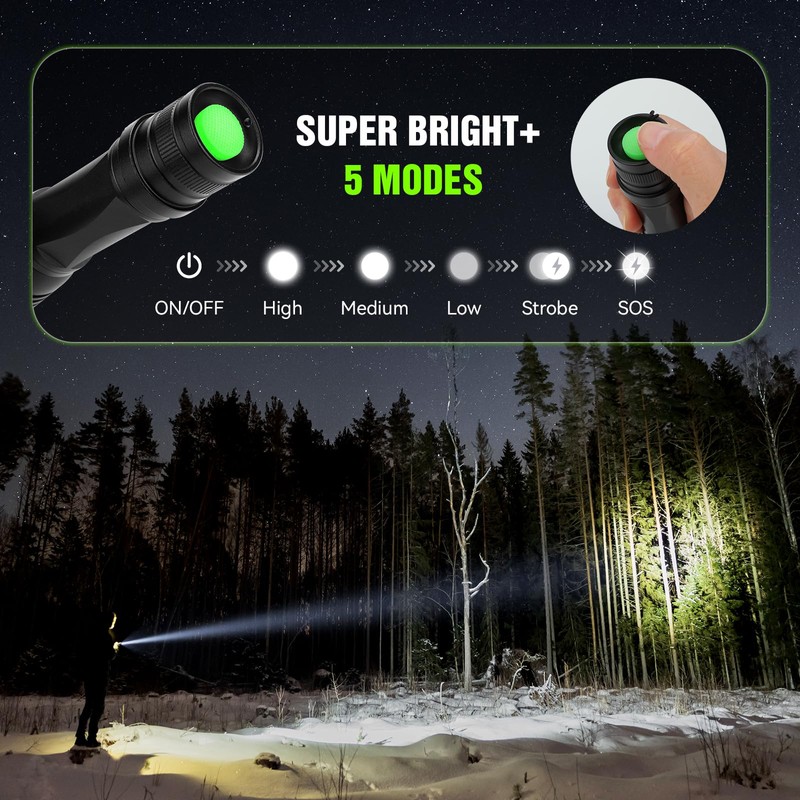 BlueFire Super Bright 1200 Lumen LED Handheld Flashlight with Adjustable