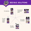 Hot Shot BedBug And Flea Fogger, Inhibits Flea Reinfestation, 2