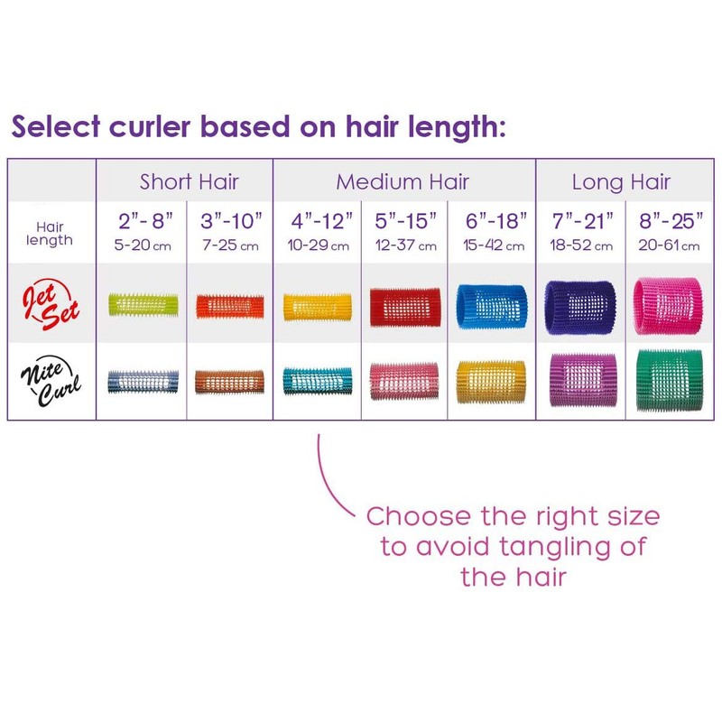 Olivia Garden Nite Curl Self-Gripping Curler For Setting While Sleeping