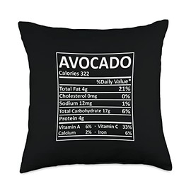 Thanksgiving Christmas Avocado Nutritional Facts Labels Throw Pillow