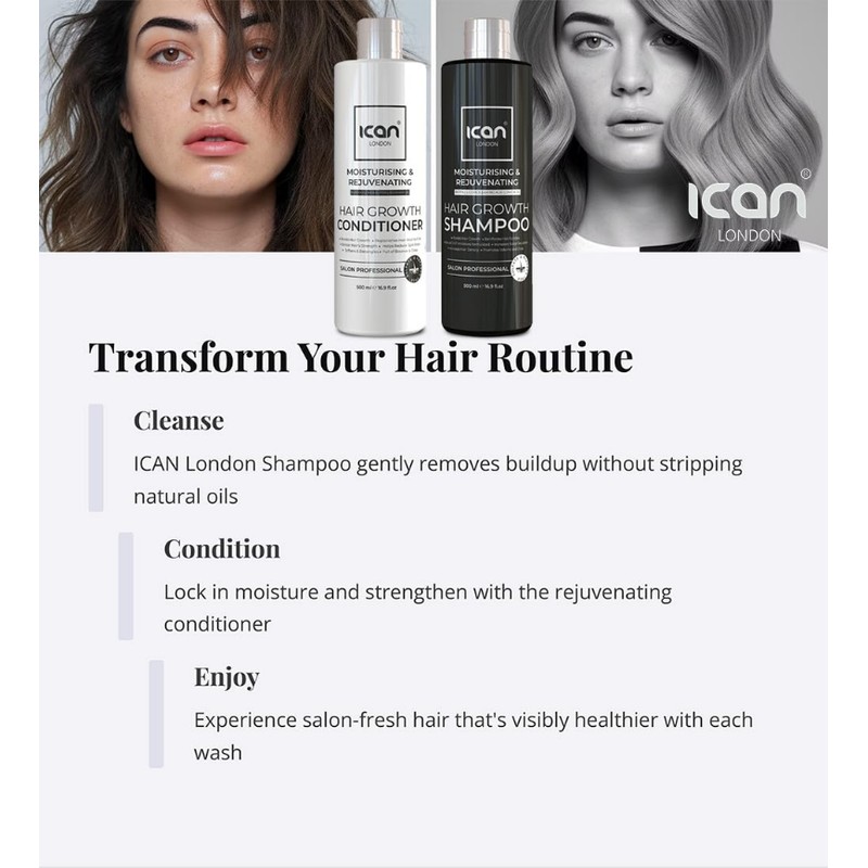 ican London Moisturising Rejuvenating Fast Hair Growth Sulfate Free Shampoo