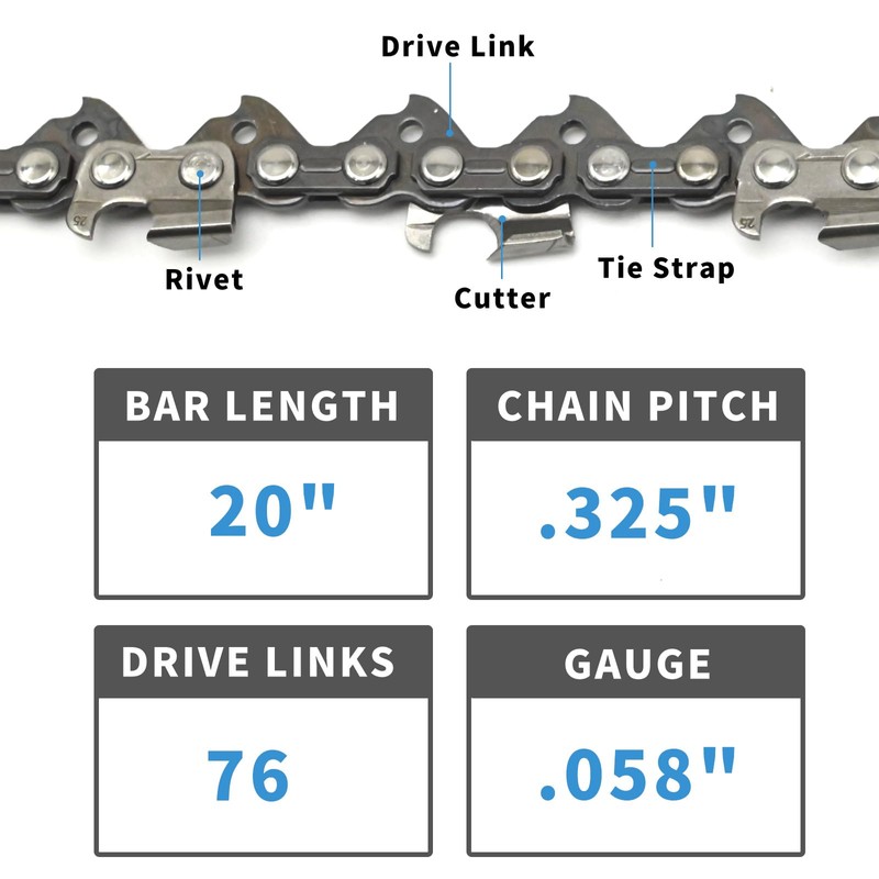 Anxingo 3-Pack 20 Inch Chainsaw Chain, 325" Pitch - .058"