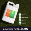 Simple Lawn Solutions - High Potassium Lawn Food Liquid Fertilizer