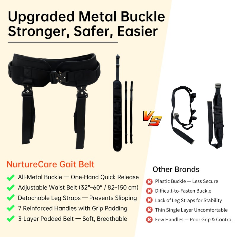 NurtureCare Gait Belt, Upgraded with Metal Buckle & Detachable Leg