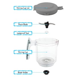 Replacement Stirring Cup & Blade with Steaming Basket for EVLA'S Baby Food Maker - Gray