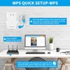 MEETOWN WiFi Extender, 300M WiFi Extender Booster with LAN Ethernet