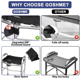 Goshme Walker Tray with Cup Holder for Seniors, Universal Walker Basket Organizer, Walker Accessories for Folding Walkers, Lightweight Dining Tray for Elderly, Walker Attachment Storage