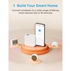 Meross MSH450 Smart Matter Hub with 110dB Alarm, Smart Home