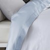 Plain Dyed Cotton Percal Blue 200TC Flat Sheet 240 x