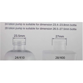 Soap and Lotion Dispenser Pump 28/400, 1CC, White (3)