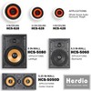 Herdio 8 Inch 2-Way in-Wall Speaker for Left/Right Main Channel