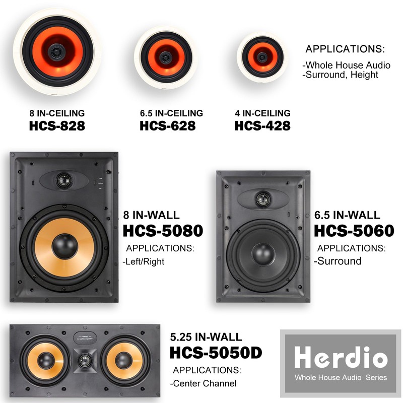 Herdio 8 Inch 2-Way in-Wall Speaker for Left/Right Main Channel