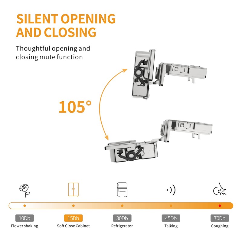 Chibery 50 Pack 1" Overlay 4D Soft Close Concealed Hinges