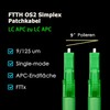 Elfcam® - 8 m Fibre Optic Cable LC/APC (9°) Polishing
