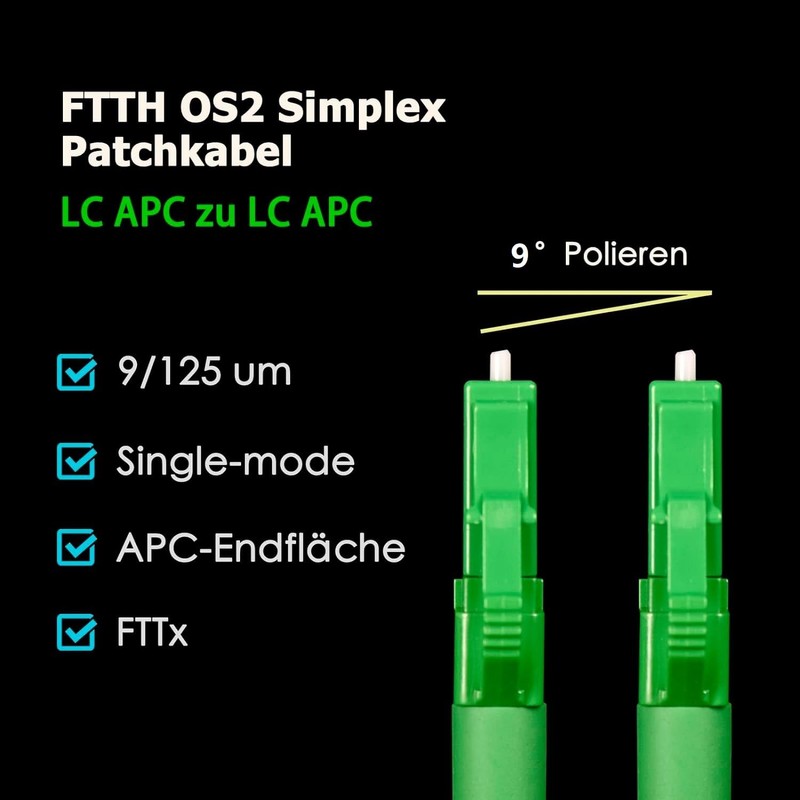 Elfcam® - 8 m Fibre Optic Cable LC/APC (9°) Polishing