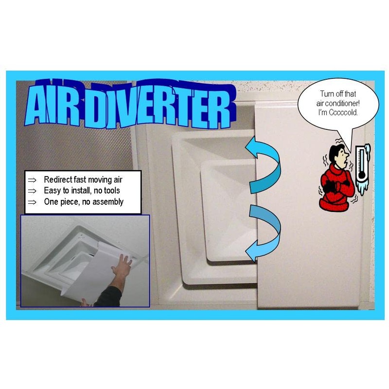 Air Diverter for 2'x2' Ceiling Air Diffuser-2 Pack