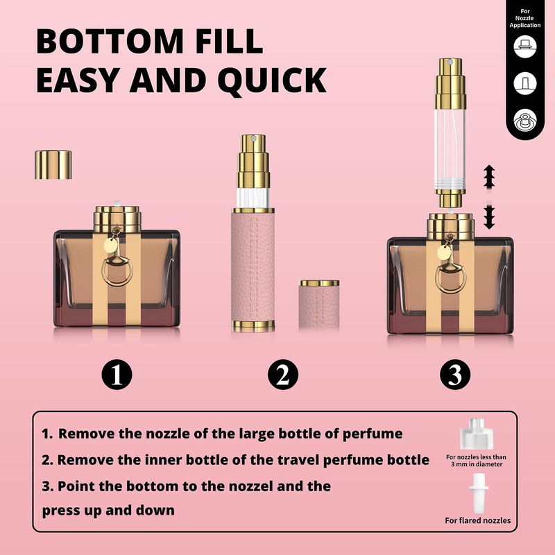 FENHON Travel Perfume Bottle Refillable, 5ml Perfume Atomizer, Portable Size