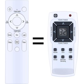 RG63F/EF-ELD RG63A2/E-ELD New Replace Remote Control Fit for Frigidaire FFTH082WA1 FFTA142WA2 FFTH102WA2 FFTA103WA1 FFTA123WA1 FFTA103WA2 FFTA123WA2 FHWC063TC1 Window Room Air Conditioner