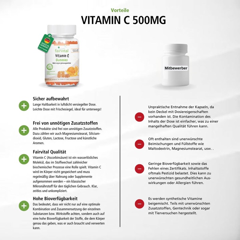 fairvital Vitamin C Gummies, Pack of 90, 500 mg per