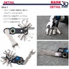 BETO 18-IN-1 Multi-Tool Road Bike with CO2 Head, Good Design