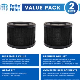 Fette Filter - True HEPA Replacement Filter, Compatible with TaoTronics TT-AP001 Air Purifier and VAVA VA-EE014 Air Purifier, 3-in-1 H13 Grade True HEPA 2-Pack