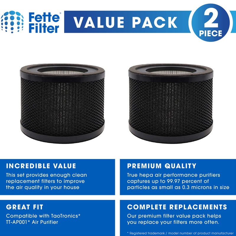 Fette Filter - True HEPA Replacement Filter, Compatible with TaoTronics
