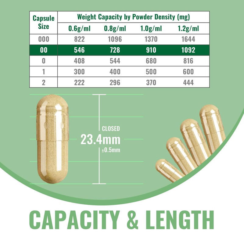 ATNreuro Size 00 Empty Gelatin Capsules with 2 Micro Spoons