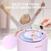 AIRROMI A2001 And A2002 Air Purifier - 1 Pack of