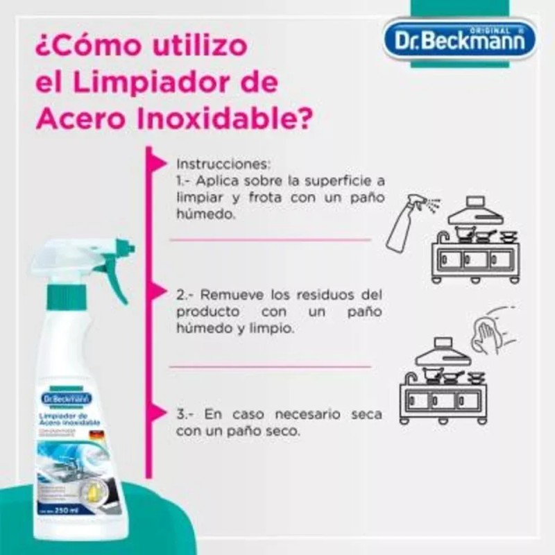 Dr. Beckmann Limpiador De Acero Inoxidable Dr. Beckmann 250 Ml
