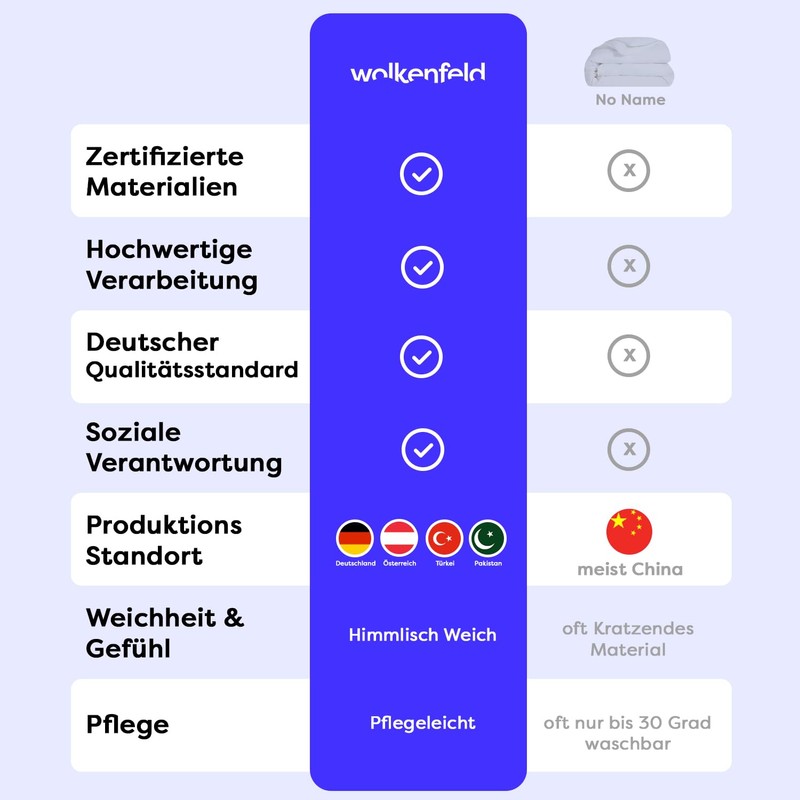 Wolkenfeld Emilia Bed Linen Light Grey White