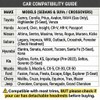 LINGVIDO Car Seat Covers for Front Seats (2 Seats) -