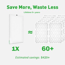 Reair 24x24x1 Extra Replacement Filter without Frame, Washable and Reusable Air Filter 24x24x1 for AC HVAC Furnace, MERV 8 Air Filters Machine Washable, AC Furnace Air Filter without Frame