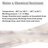 QuQuyi 5" x 30 FT Heavy Duty Reinforced PVC Swimming