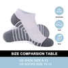 COOVAN 12 Pack Mens Ankle Socks Athletic Running Cushioned Breathable
