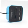 CAXUSD Reader Hub with Ports USB Multi-Card Reader for and