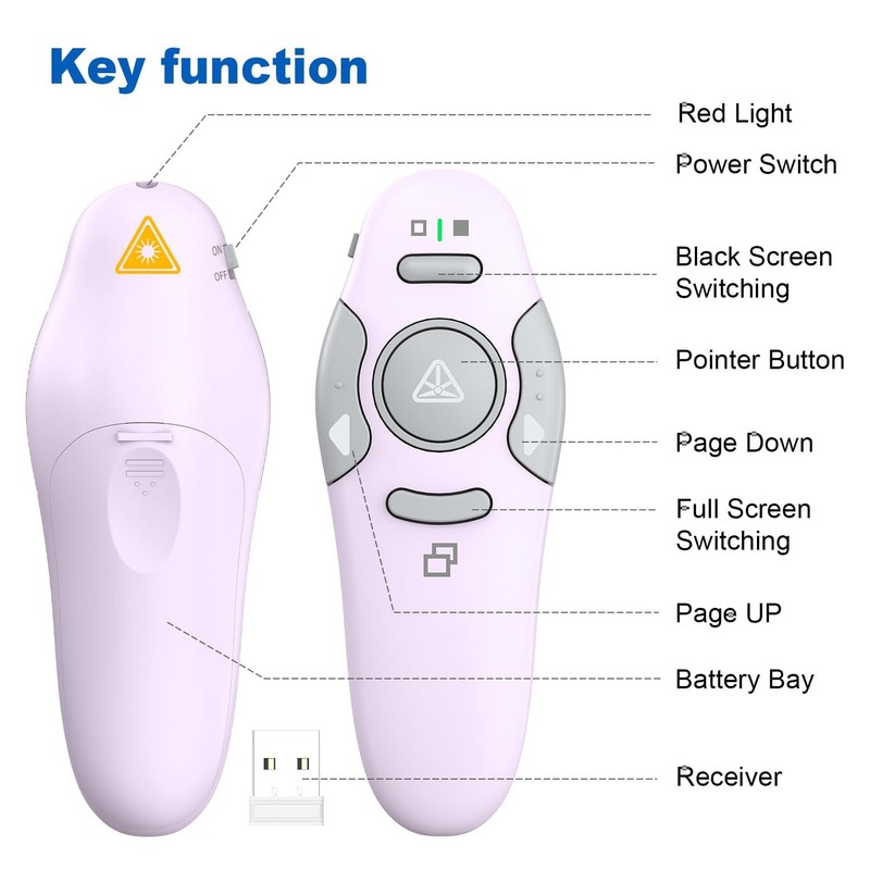 QUI Presentation Clicker Wireless Presenter Remote Clicker for PowerPoint Presentation