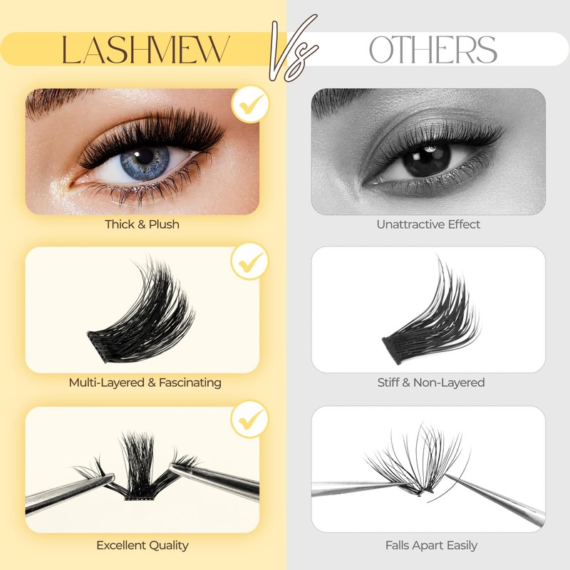 LASHVIEW Lash-Extension-Clusters, Volume Lash Clusters 9-18mm mix Fluffy Lash Extension